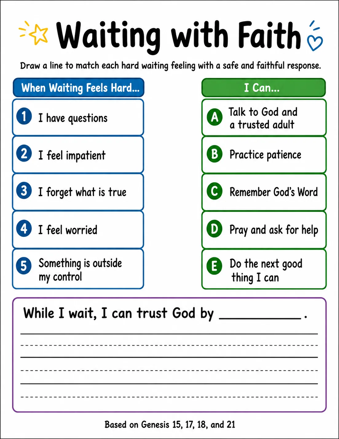 Waiting with Faith